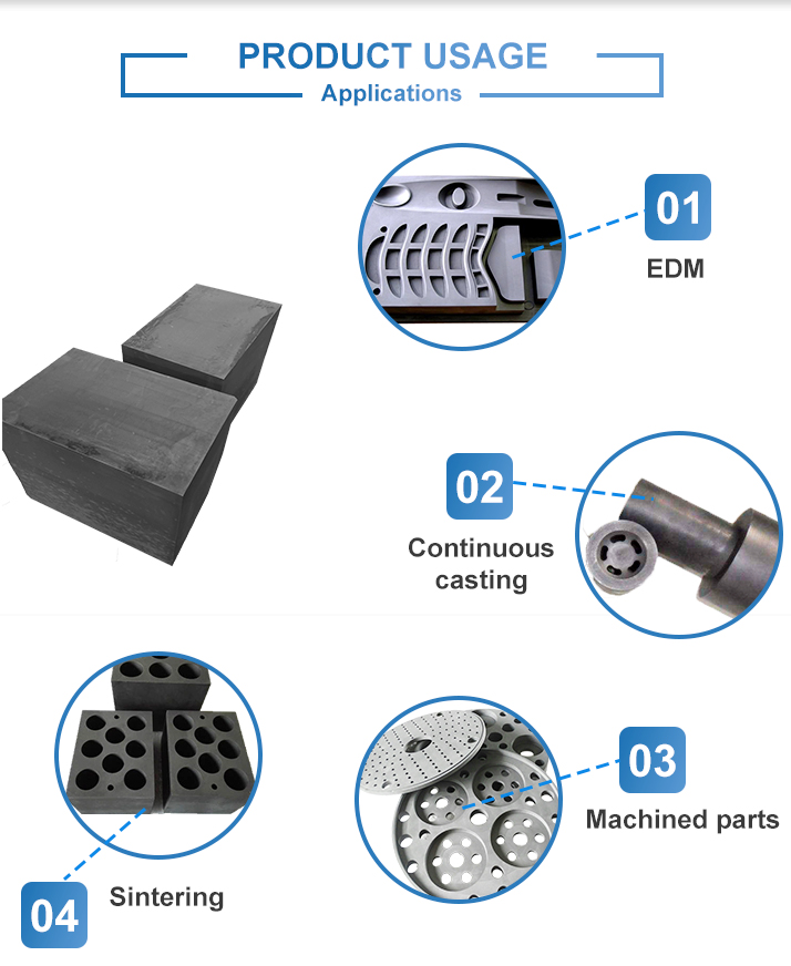 High Quality Fine Particle Isostatic Graphite Block China Factory