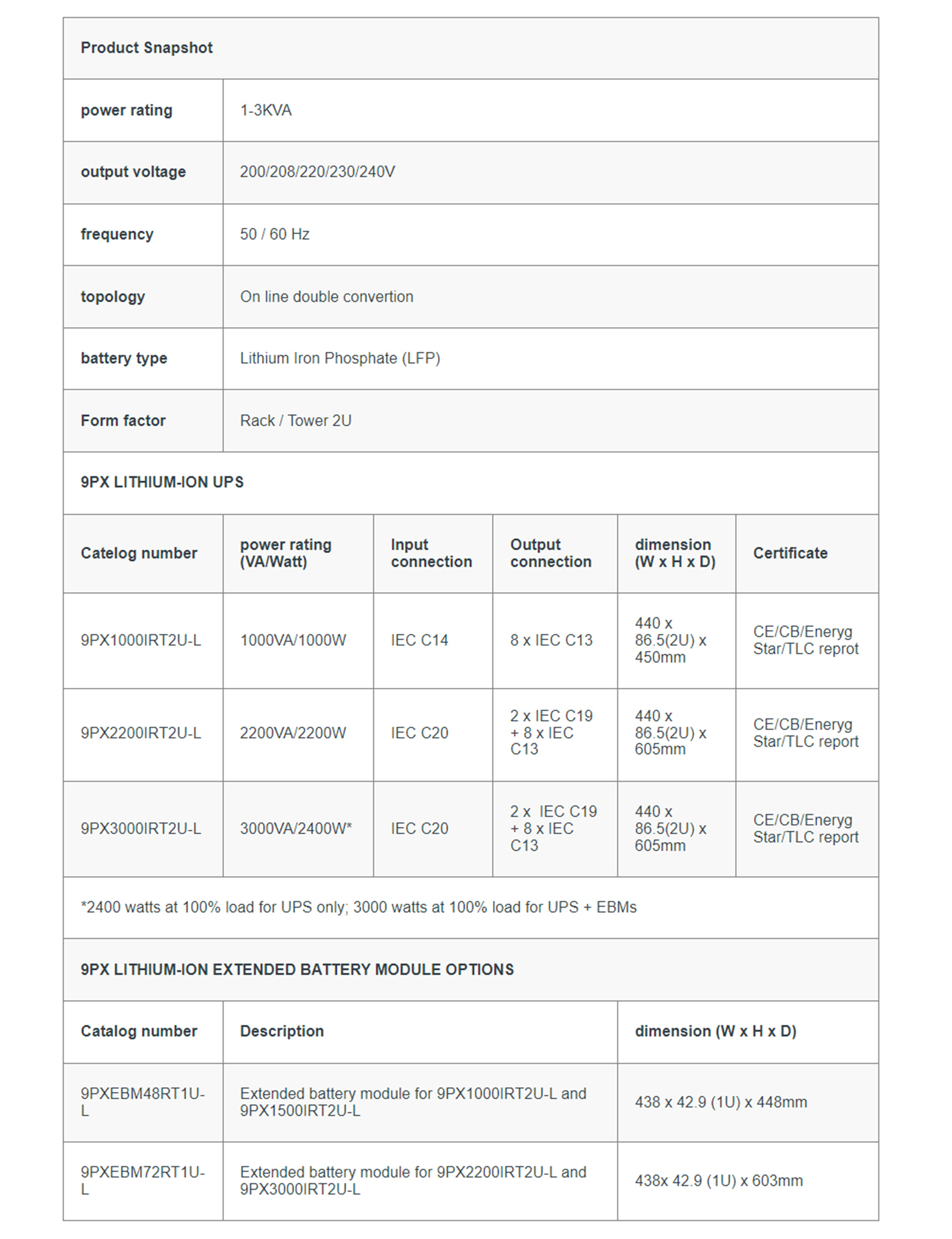 On-line Eaton 9PX Lithium 1KVA 1.5KVA 2.2KVA 3KVA Single Phase UPS For Computer/Networking