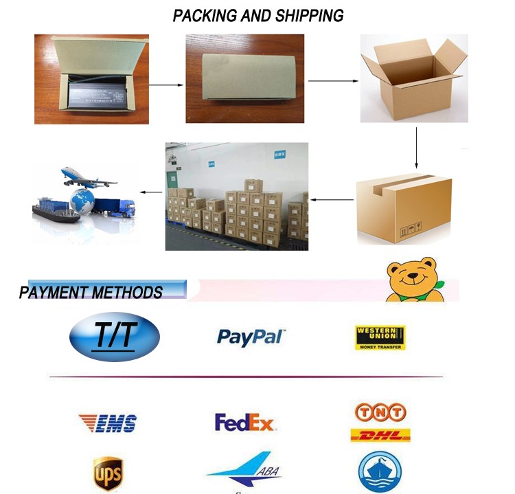 LED Lighting 3x1w Led Driver 47 - 63 HZ Output Frequency Easy To Use