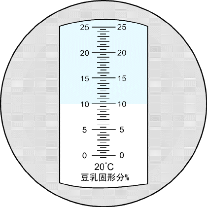 All Copper Soybean Milk Refractometer RHD-25