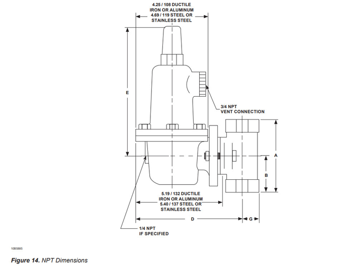 Fisher 627 Series Industrial Pressure Reducing Regulators Direct Operated