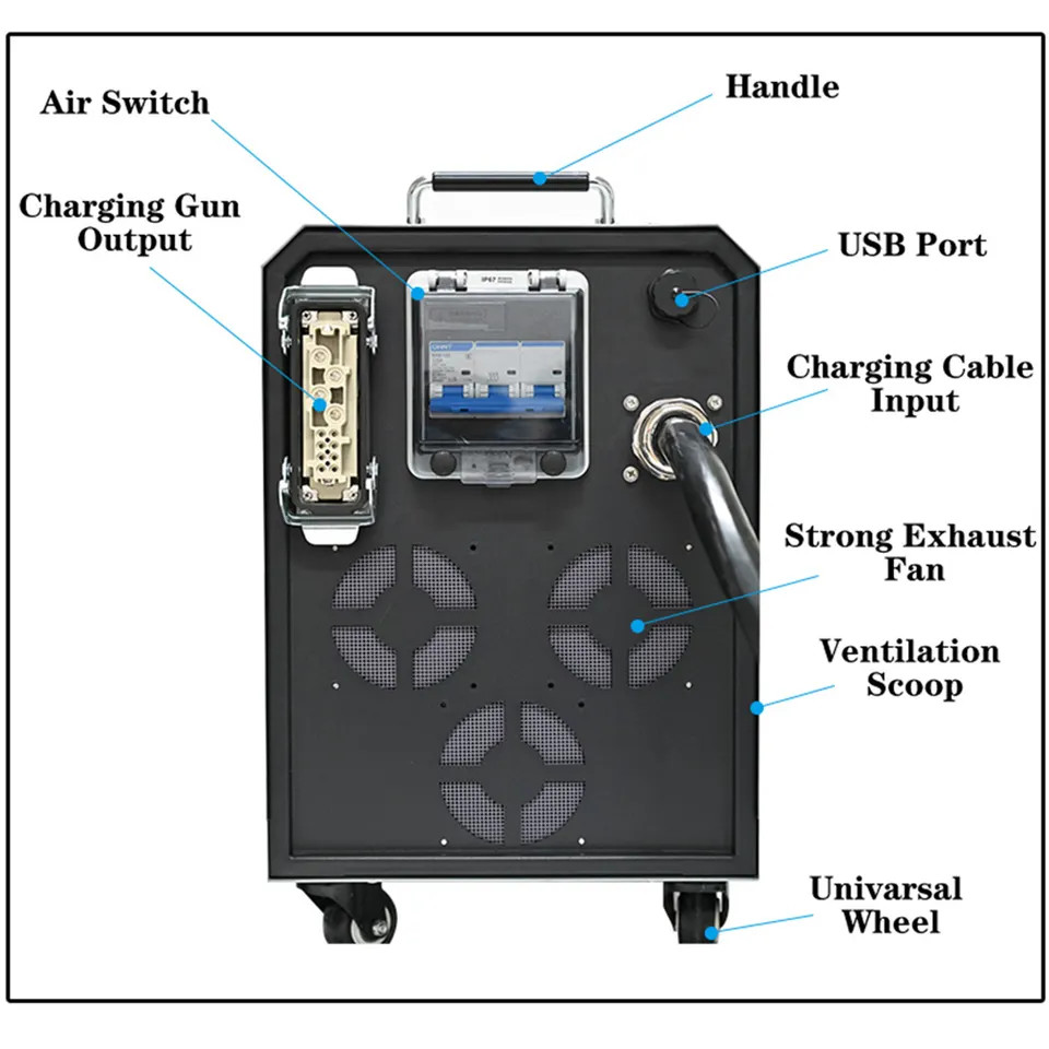 3in1 DC portable ev charger 7kw output 200-750V 20A OEM ODM fast ev charger portable