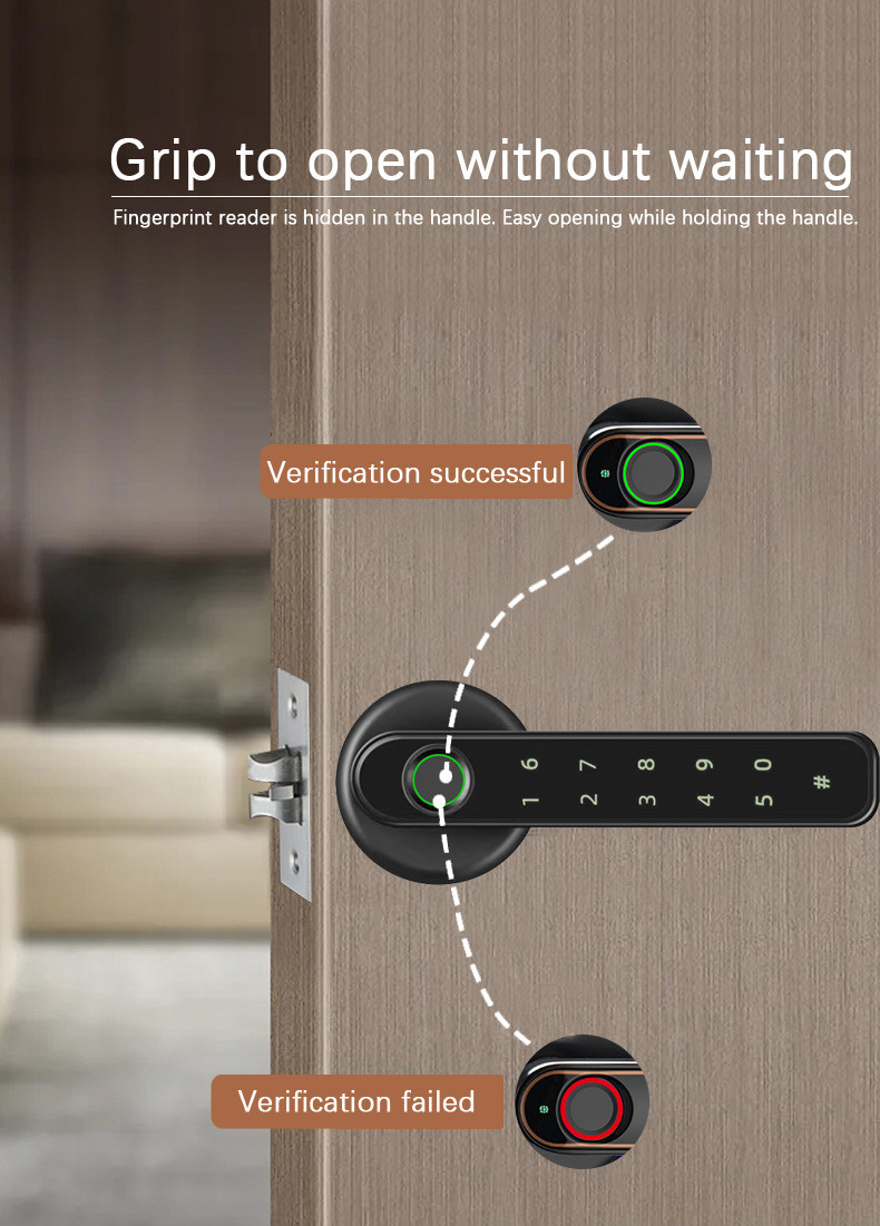 Inside Door Fingerprint Intelligent Lock Multiple Languages Support Bluetooth Tuya App