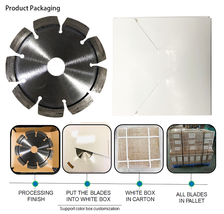 6 Inch Laser Welded Crack Chaser Tuck Point Diamond V Groove Cutting Blade For Concrete Mortar Removal