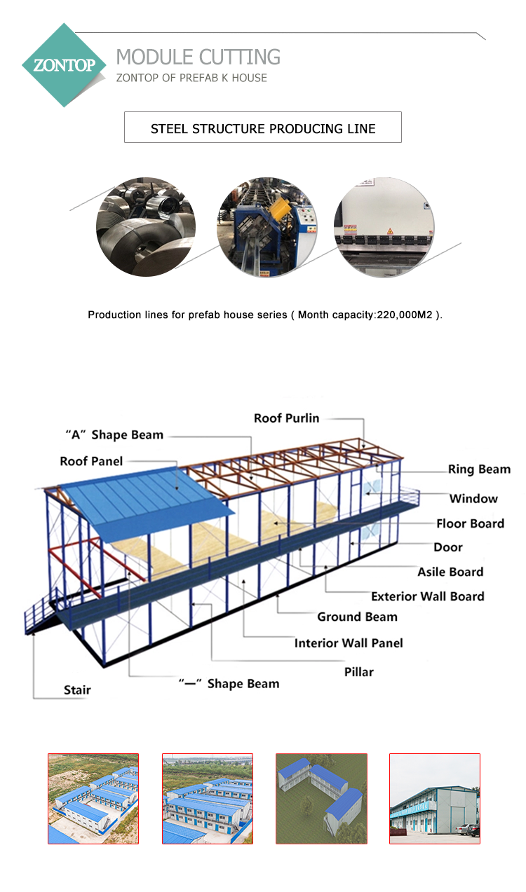 Zontop Modern Luxury Quick Concrete Construction Prefab Modern Design House 40Ft Building Villa Prefabricated House
