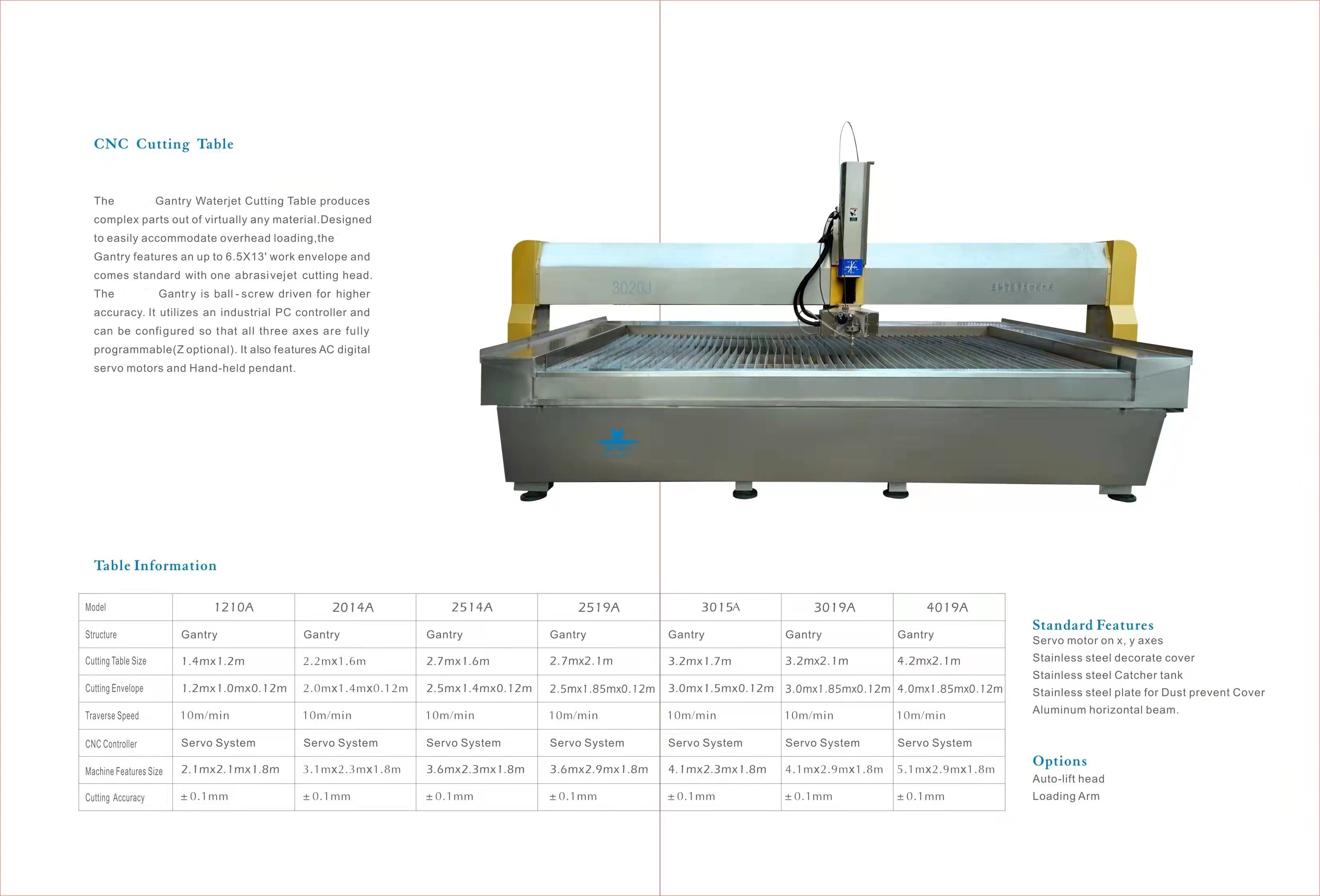 CNC Water Jet Machine For Stone Cutting