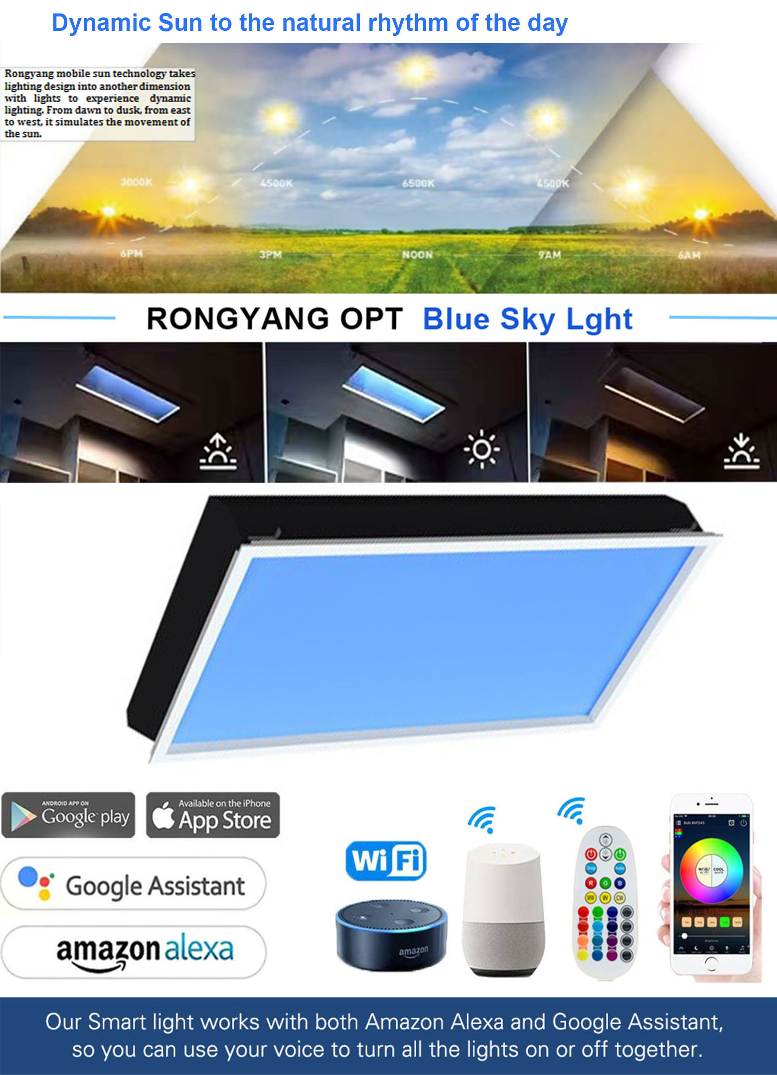 110VAC Virtual Artificial LED Skylight Panel Dimming 60x120 CCT 6500K 8000lm