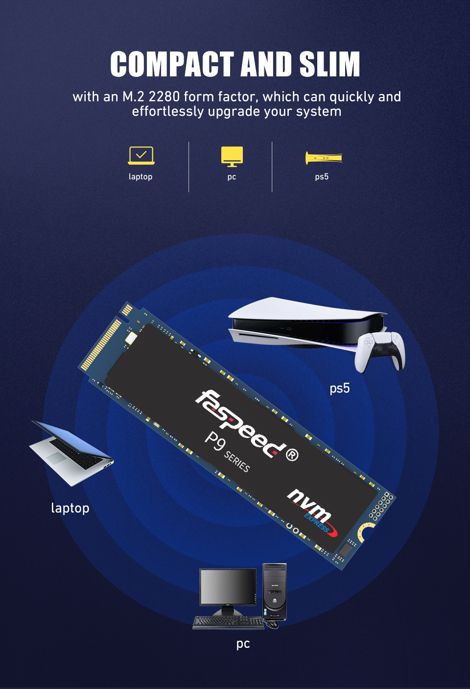 PCIe 4.0 512GB 1TB M2 NVMe SSDs Gen4 Drive Solid State Disk For Notebook Desktop PS5