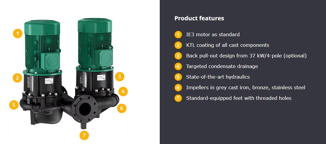 Universal Glanded Pump Double Head High Pressure Centrifugal Water Pump Wilo Atmos GIGA D