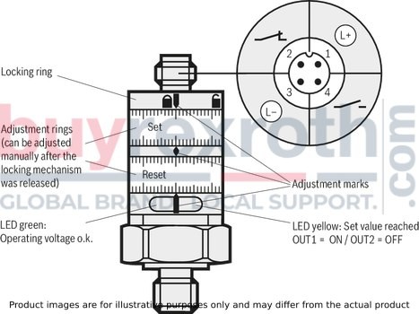 Bosch Rexroth HEDE10-3X/250/1/-GA-K35-V Electronic Pressure Switch For Hydraulic Systems.