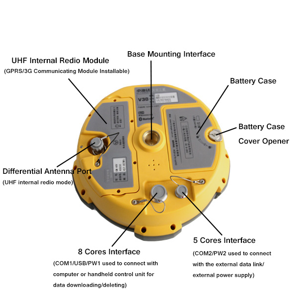 Topography Surveying GNSS RTK GPS Surveying System