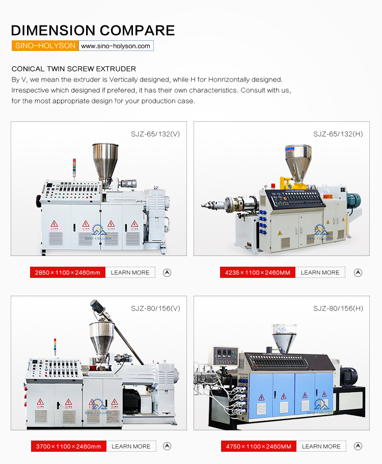 37kw WPC PVC Conical Twin Screw Extruder / PVC Extruder