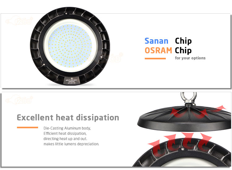 50000h Life Aluminum Heatsink 90W Industrial LED High Bay Light