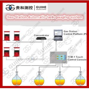 Gas station underground storage fuel tank liquid level indicator ATG system