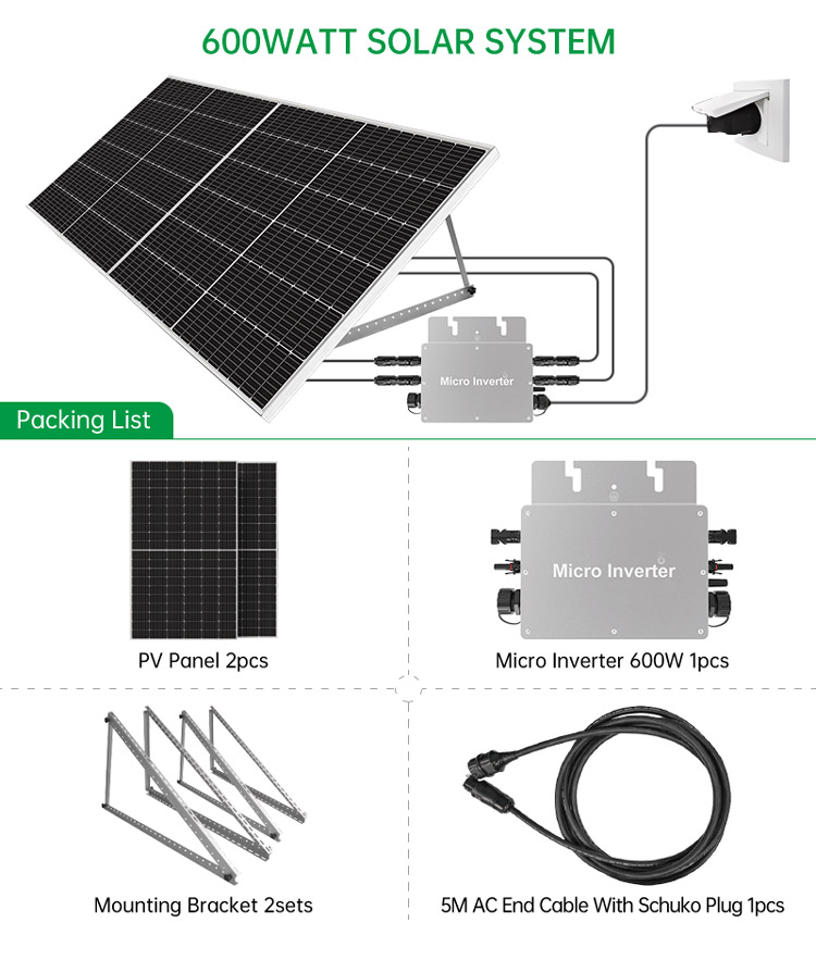 Wall Mounted 800 Watt Solar Panel System For Balcony Garden OEM ODM