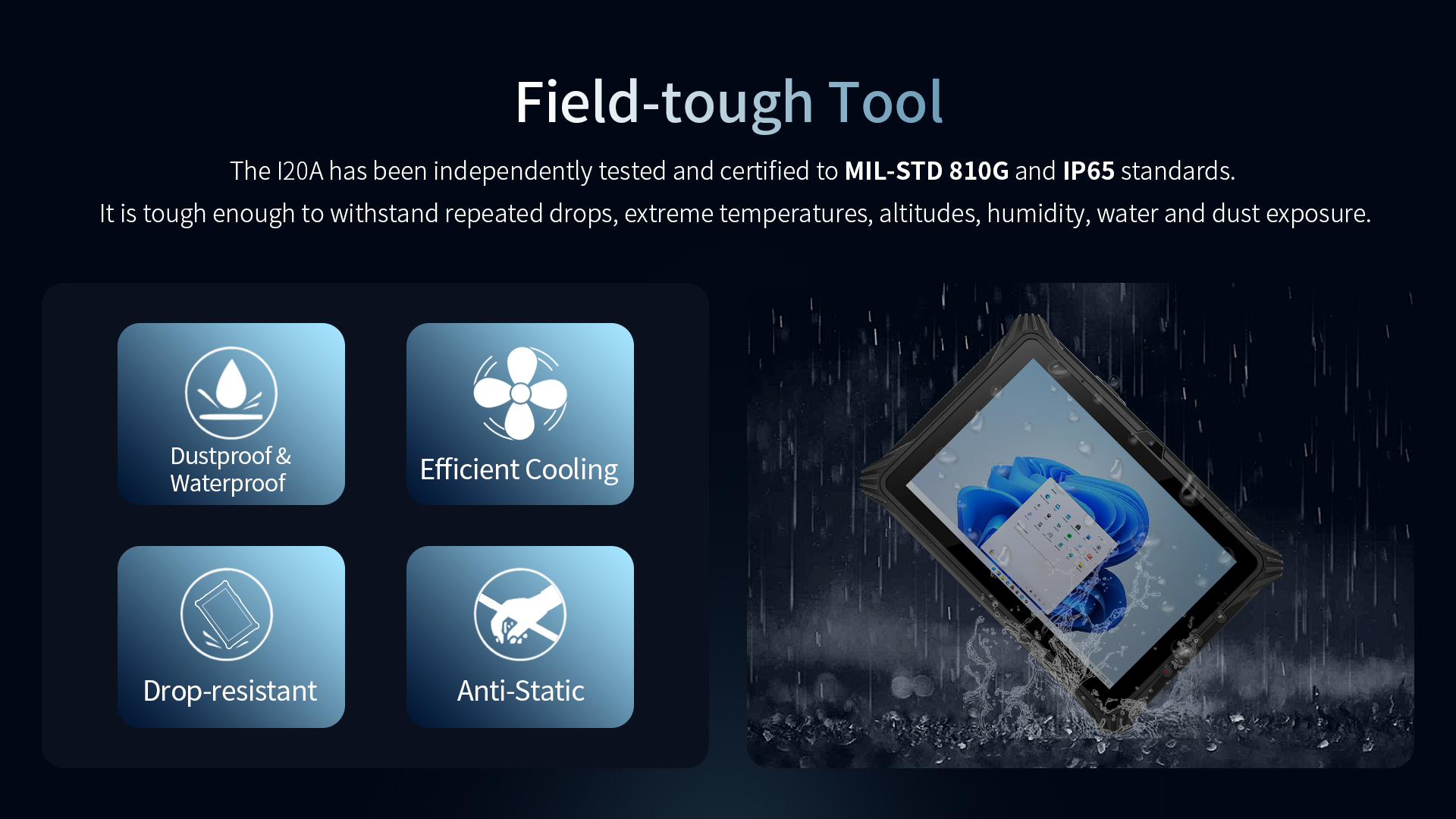 Private Mold 12 Inch Rugged Industrial Tablet Computer with GPS and Waterproof Design