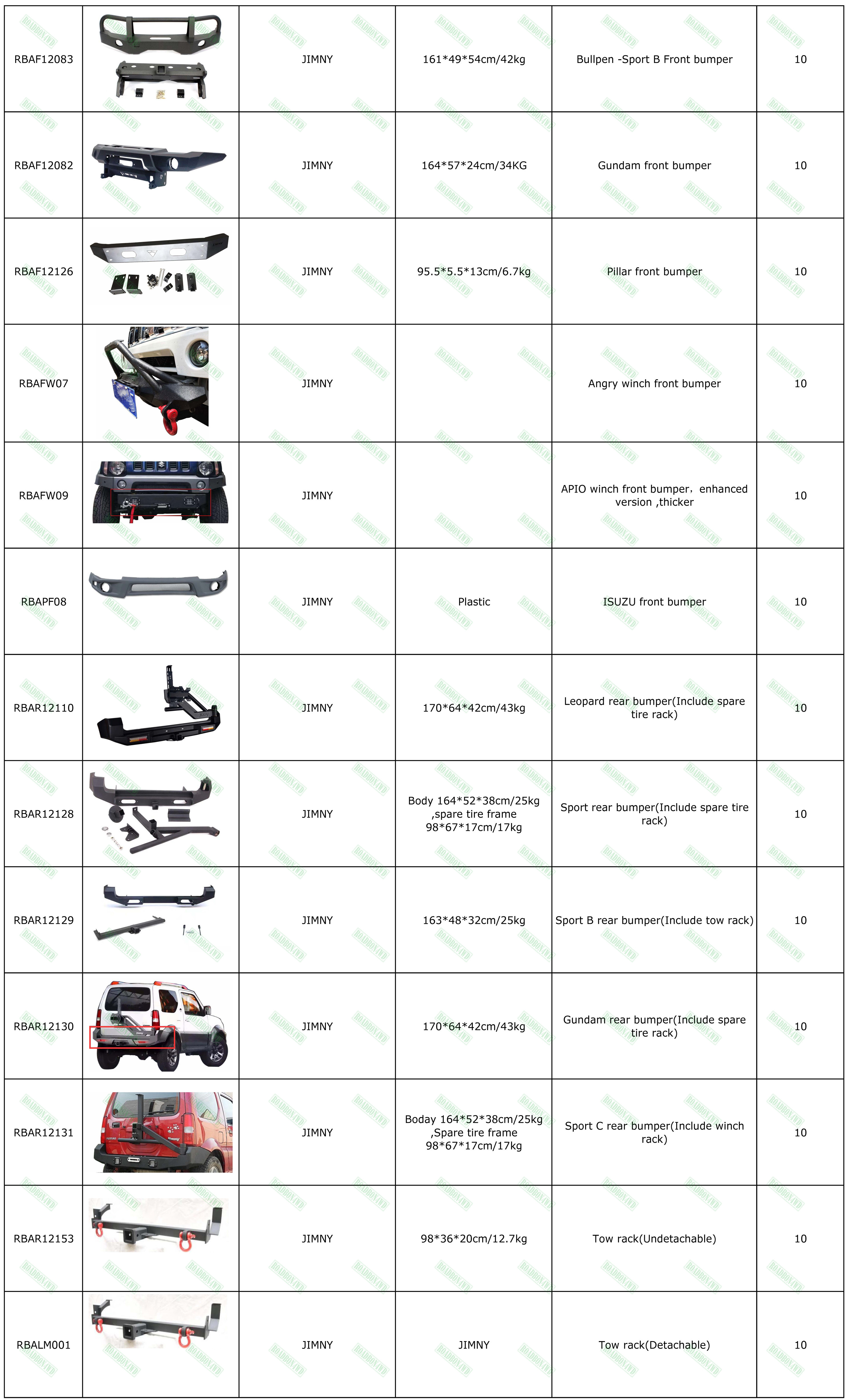 Jimny Sport B rear bumper with spare tire rack 4x4 Tail Bumper for Jimny auto steel bumper