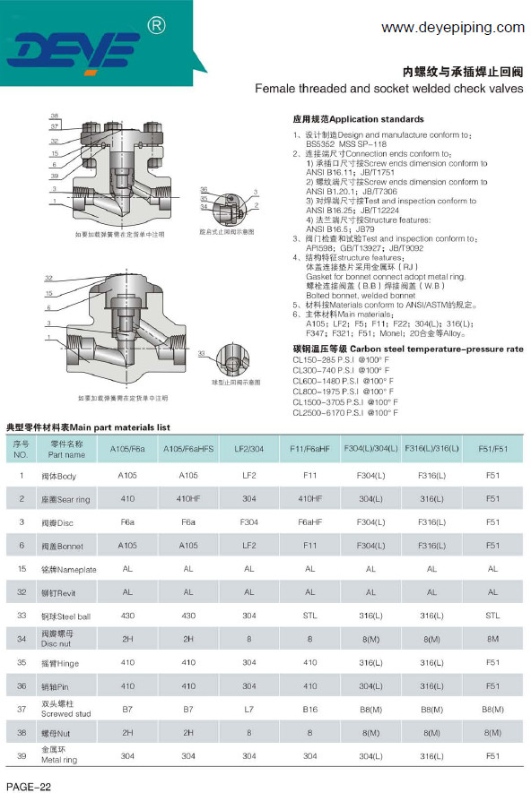 Forged Steel Stainless Steel 316 304 Duplex SS Check Valves With BW Ends Threaded Ends CVC-0800-1-2