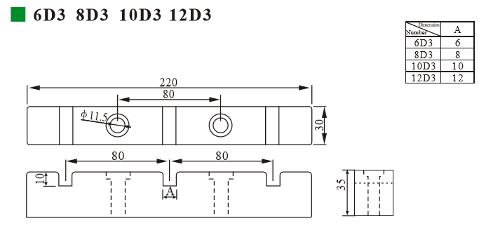 CE Rohs 8D3 middle voltage electrical application busbar support