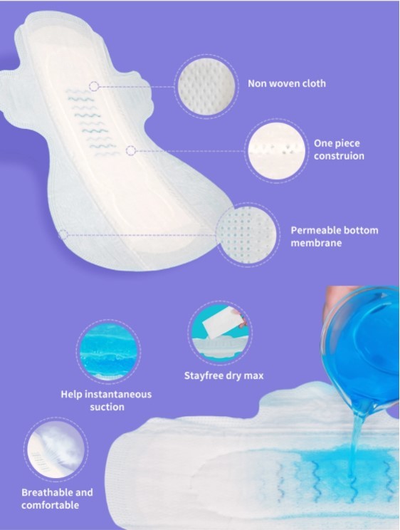 Breathable Overnight Sanitary Napkins