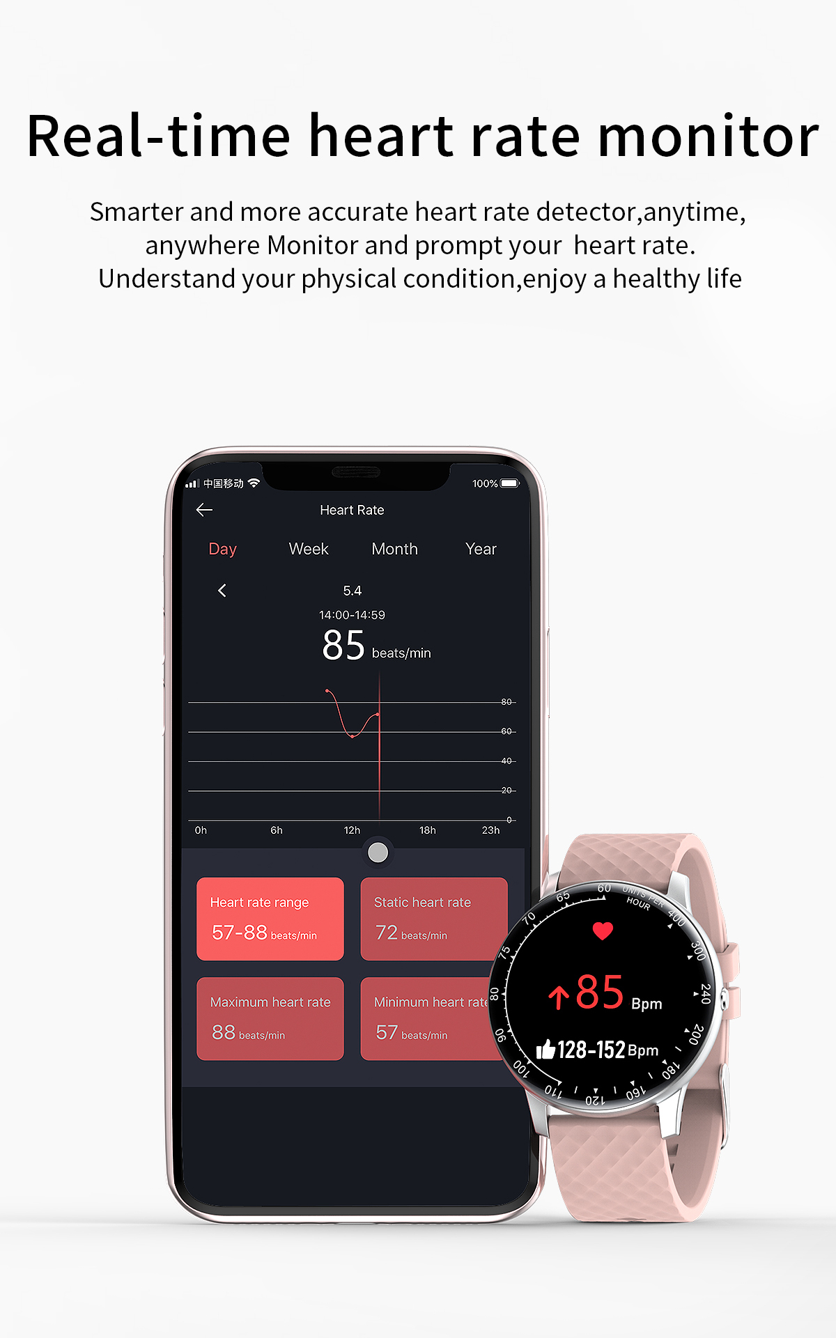 1.28 Inch IP68 Sport Watches Waterproof 240*240 IPS Body Temperature+ Blood Oxygen For Men Women