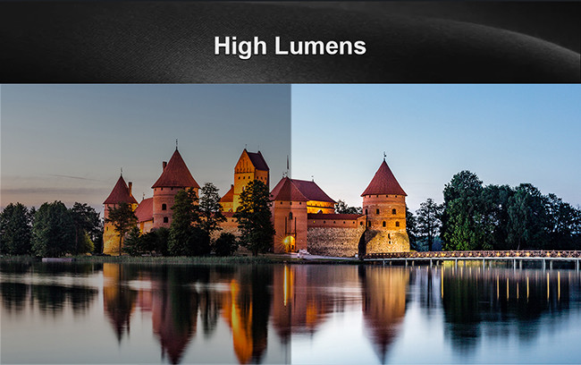 40 ANSI Lumens Rechargeable Mini Full HD 4K Projector 30000H