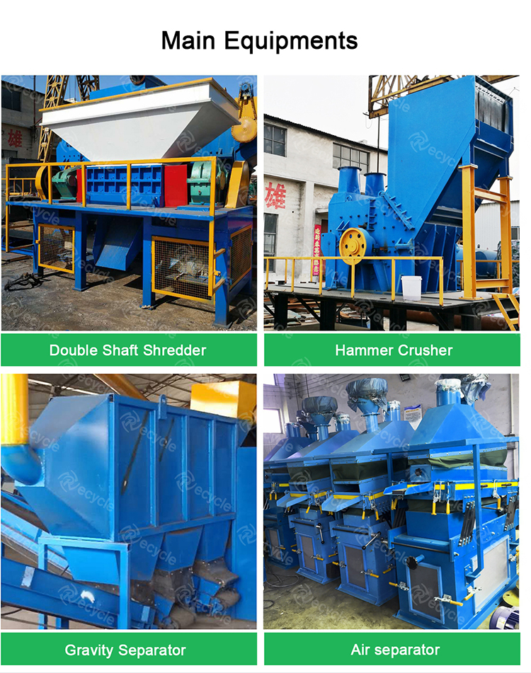 Upgrade Your Copper Scrap Recycling Plant with Advanced 150kW AC Radiator Separator