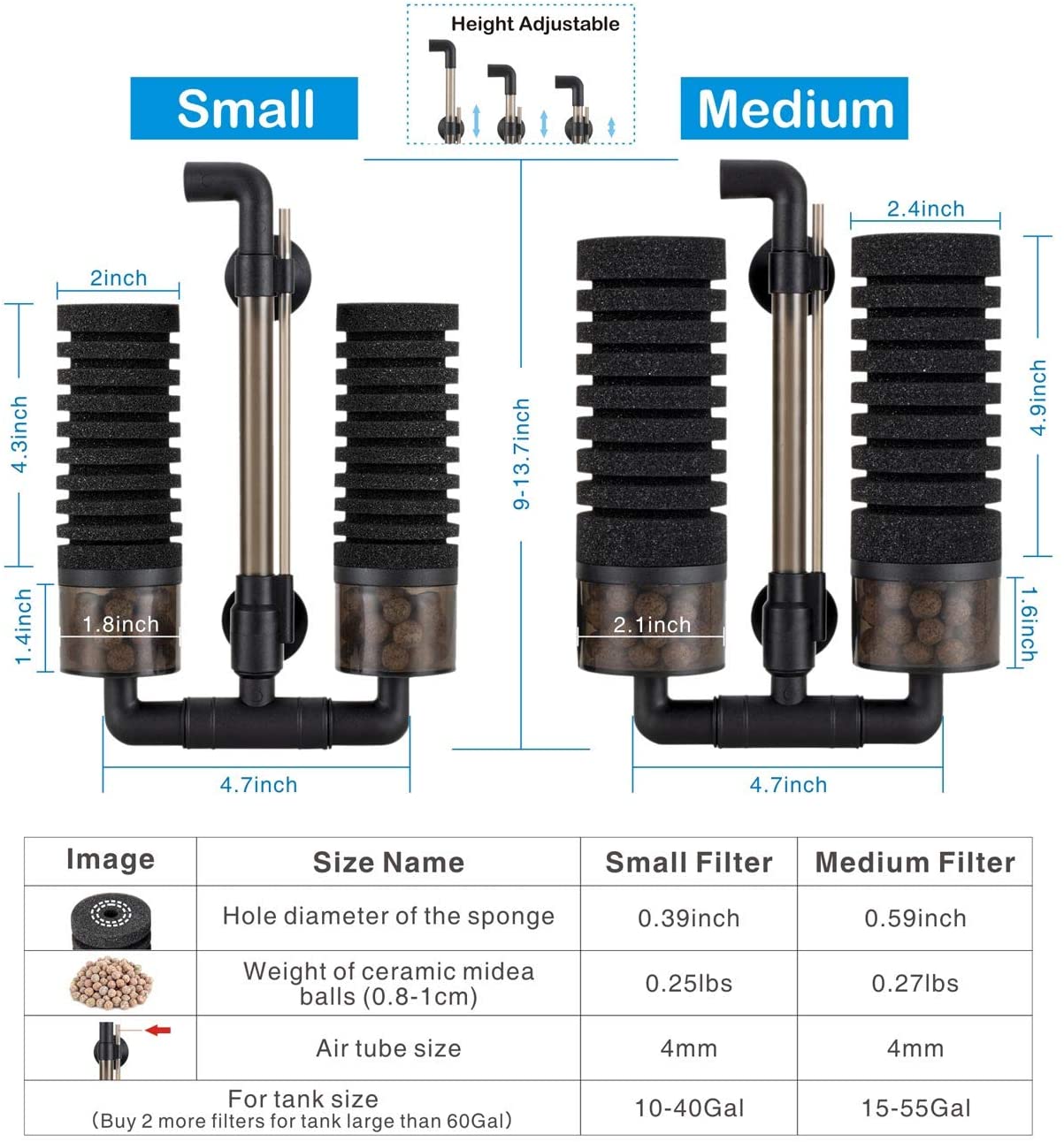 Fresh Water 10 Gallon Bio Aquarium Water Filter