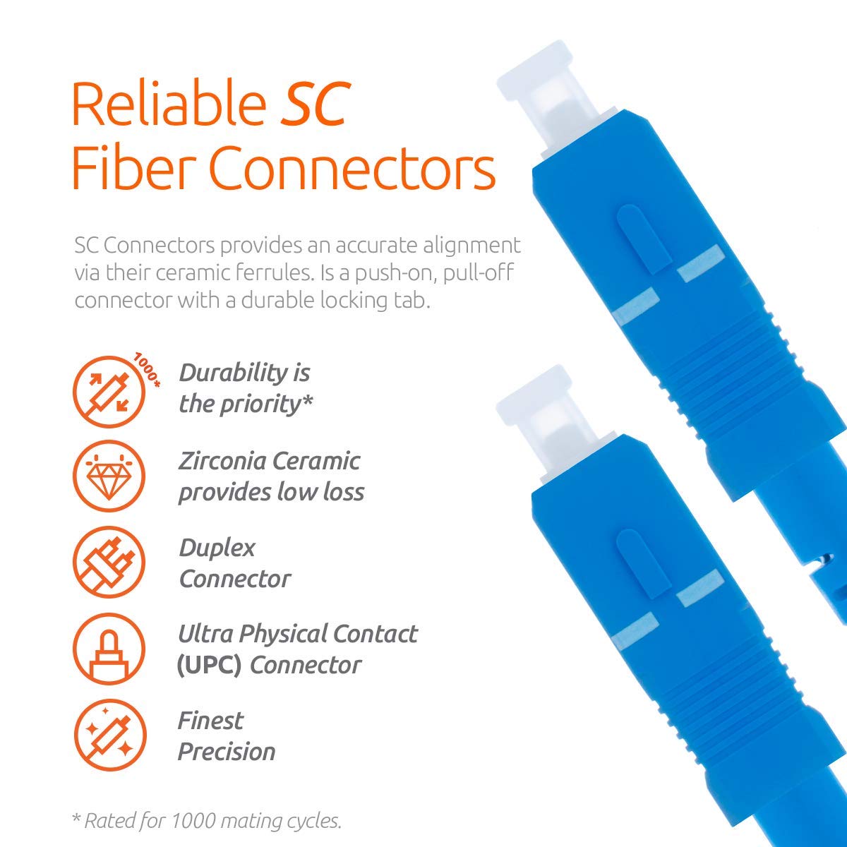 9/125Um Multi Mode Optical Fiber Patch Cord Sc Male To Sc Female Customized