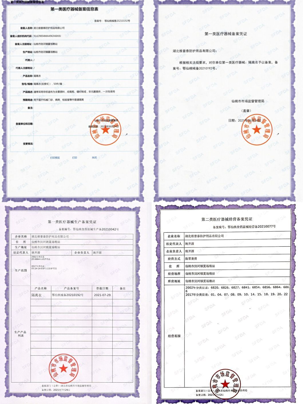 CE Approved Level1/2/3 OEM/ODM Nonwoven Disposable Isolation Gown Sterile Surgical Gown