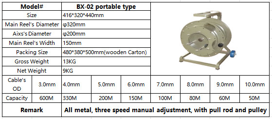 Bx-02 Portable Type All Metal Tactical Fiber Optic Reel Spool Of Fiber Optic Cable