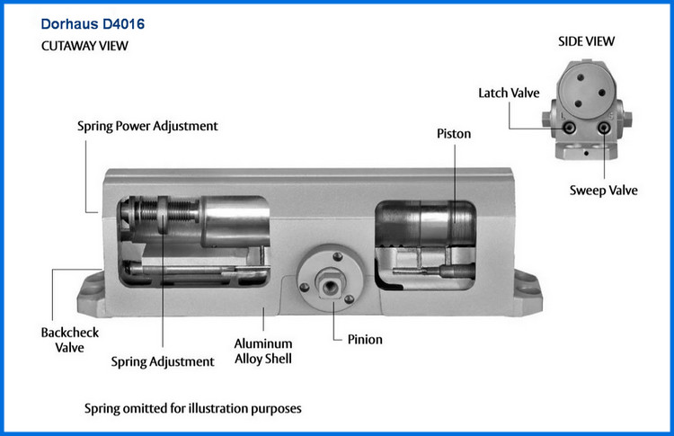 Medium Heavy Duty Hydraulic Door Closer Size 5 / 6 / 1 - 6 Parallel Arm Mounted