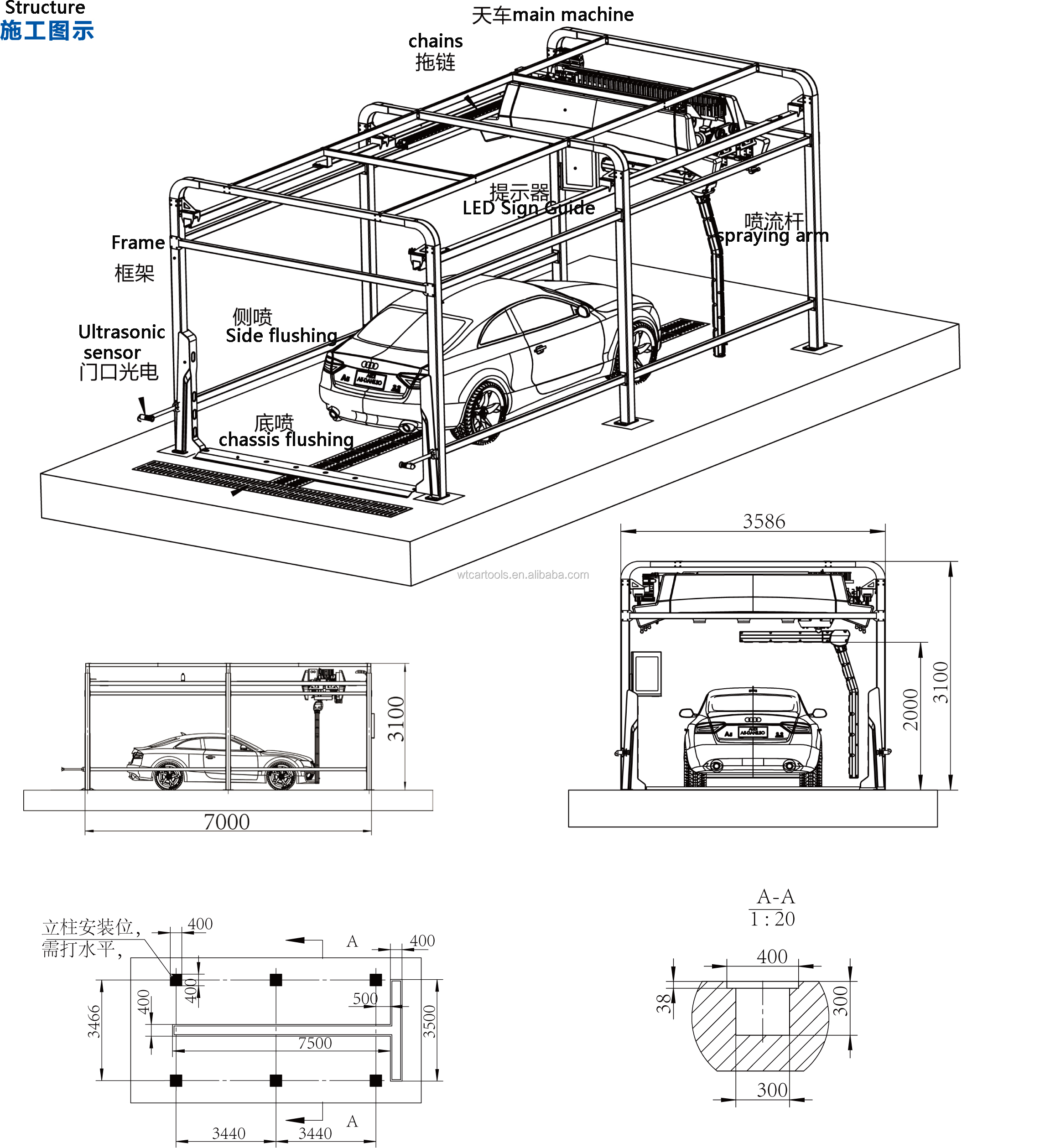 Automatic Rollover Car Wash System Touchless Automatic Car Washer System from -Chic Design 360 Touchless Car Washer