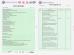 Key Technology ( China ) Limited Certifications