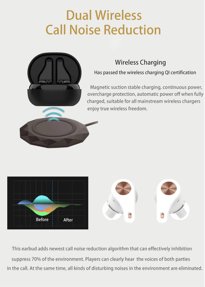 Long Endurance Truly Wireless Earbuds ANC HD Binaural Call Strong Bass Noise Cancelling