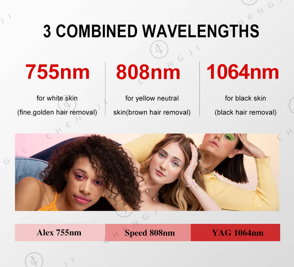 Mobile Laser Hair Removal Machine Permanent Laser Hair Remover Machine 1064nm