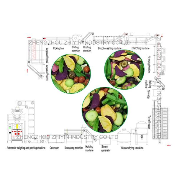 Industrial Automatic Vegetable Slices Low Temperature Food Vacuum Dehydration