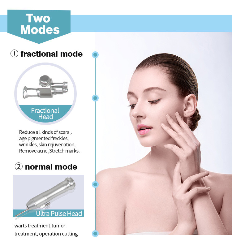 Effective Fractional Laser Machine for Wrinkle Reduction and Skin Tightening
