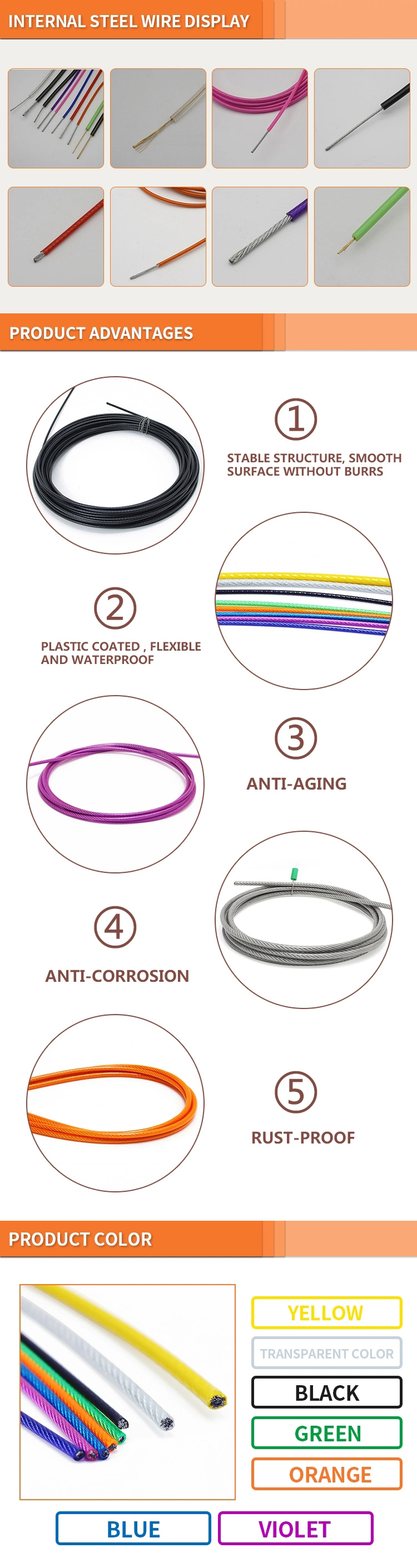 7x37 18mm 20mm 24mm AISI 316 Stainless Steel TS1570 RHOL PVC Coated Steel Wire Rope Tolerance ±1% Versatile Construction