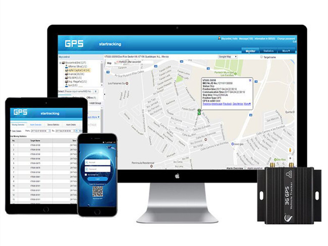 IoT bus vehicle configurable external antenna 3g GPS truck tracking device