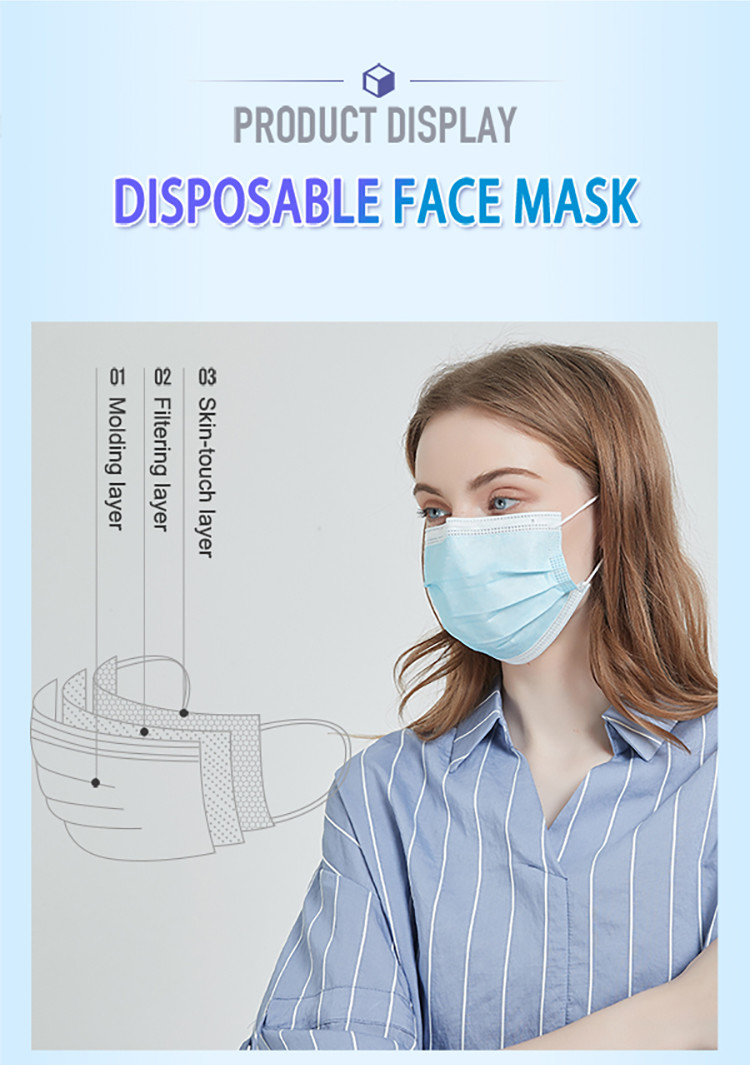 Anti Virus Non Woven Medical Mask Reduce Heat Build Up Inside Respirator