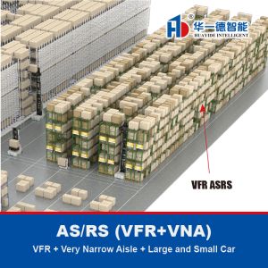  AS/RS (VFR+VNA+Q1P),VFR+Very Narrow Aisle+ Large and Small Car ,Very Narrow Aisle Fork-type Autonomous Mobile Robot for Warehouse Pallet Stacking And Manufactures