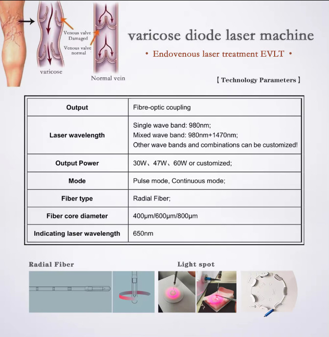 Professional Endolift Laser Machine Touch Screen Interface Air Cooling 30-60 Min Treatment Time