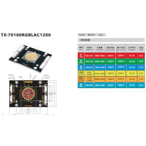 Colours COB LED 1200W RGBLAC LED Module Studio Lighting LED Light Source