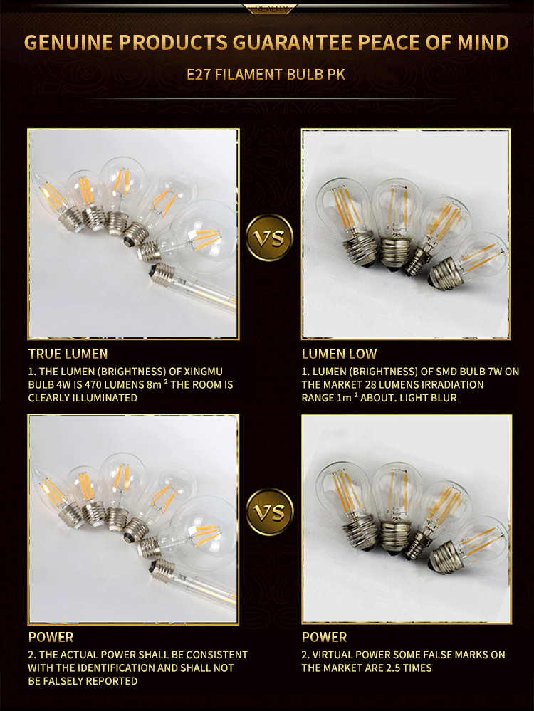 LED Bulb Retro Tungsten Bulb E27 Screw St64 Antique Bulb