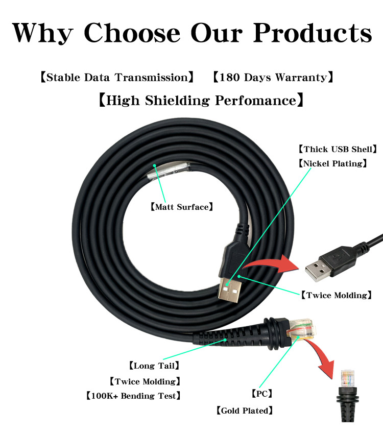 16.5ft PVC Barcode Scanner Cables USB To Rj45 For 1900GSR 1902GHD