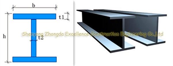 Universal Column 298*149*5.5*8mm Steel H Beam,Universal H Beams/I Beams