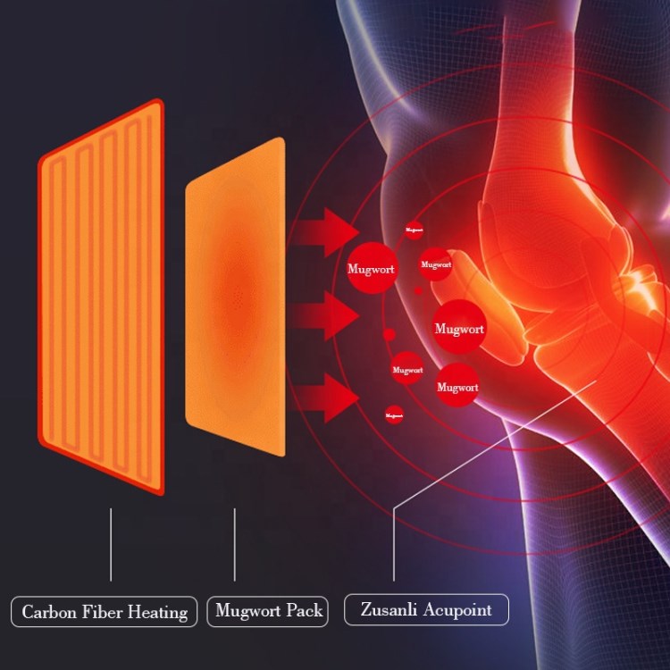 Flexible thermal Heated Knee Pad Carbon fiber For Old Leg Pain Relief