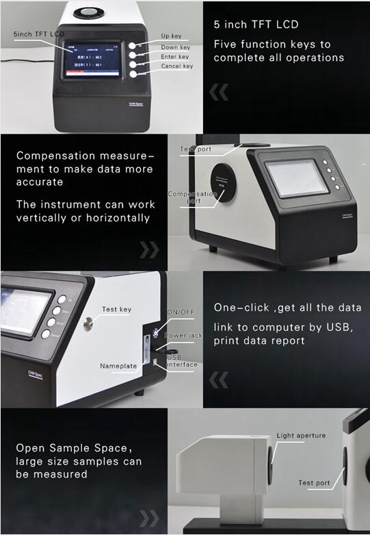 haze meter details.jpg