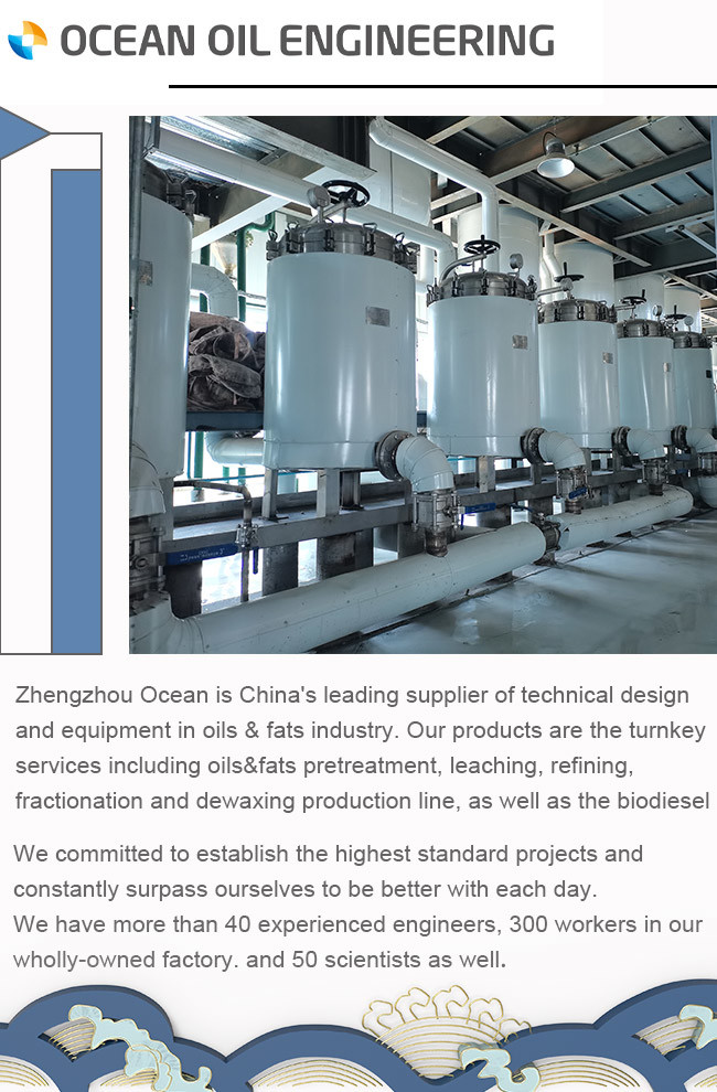 500-1000TPD Soya Oil Edible Oil Refining Equipment Energy Saving